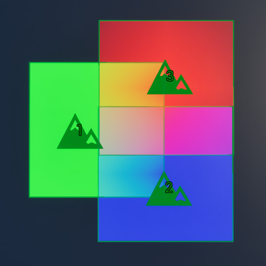 Weight Blending Priority GBR